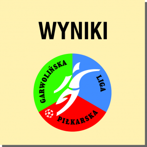 wyniki