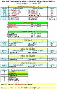 terminarz podstawowki